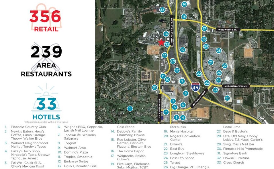 More Photos Of 2718 S Champions Dr, Rogers Land For Sale