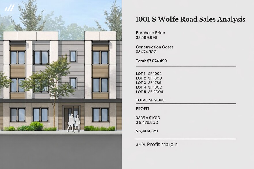 More Photos Of 1001 S Wolfe Rd, Sunnyvale Land For Sale