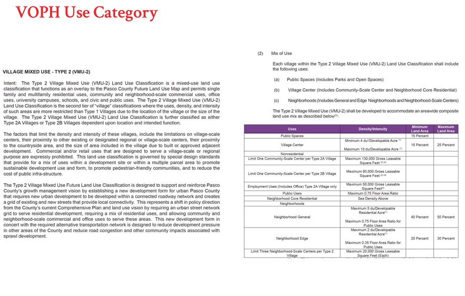 More Photos Of 7855 Handcart Rd, Wesley Chapel Land For Sale