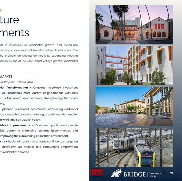 More Photos Of 518 E Washington Blvd, Pasadena Apartments For Sale