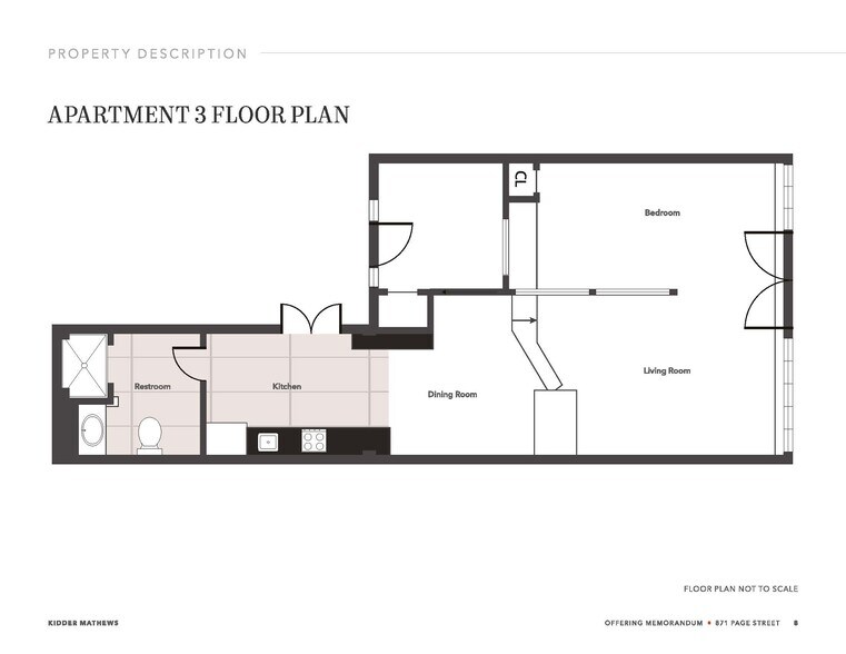 More Photos Of 871 Page St, San Francisco Apartments For Sale