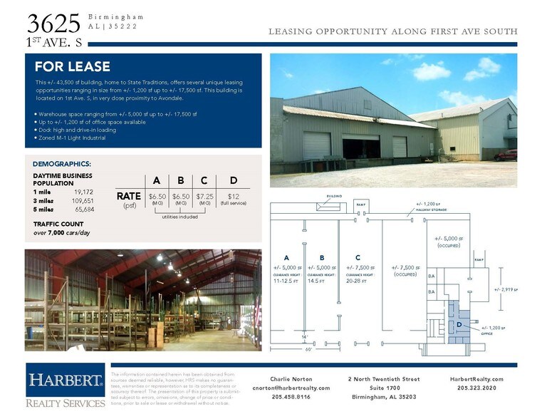 More Photos Of 3625 1st Ave S, Birmingham Warehouse For Sale