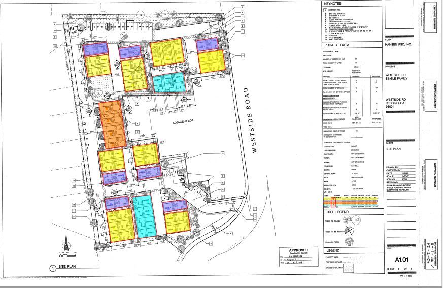 Primary Photo Of 6230-6250 Westside Rd, Redding Land For Sale