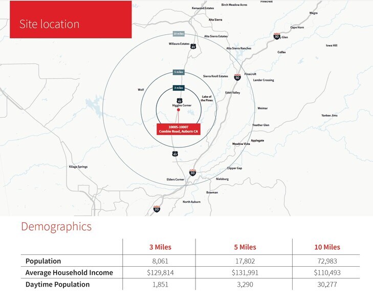 More Photos Of 10005-10007 Combie Rd, Auburn Freestanding For Sale