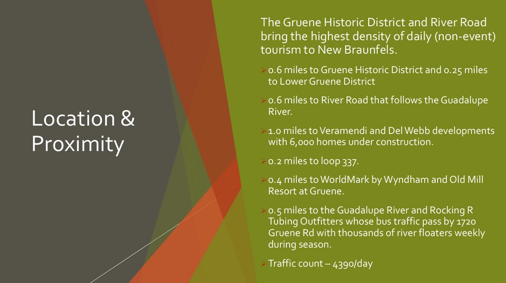 More Photos Of , New Braunfels General Retail For Sale