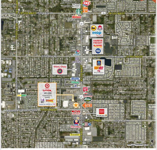 More Photos Of 6156 W 14th St, Bradenton Land For Lease