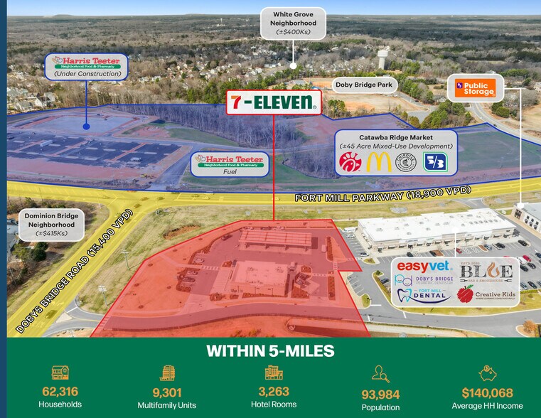 More Photos Of 2020 S Dobys Bridge Rd, Fort Mill Convenience Store For Sale