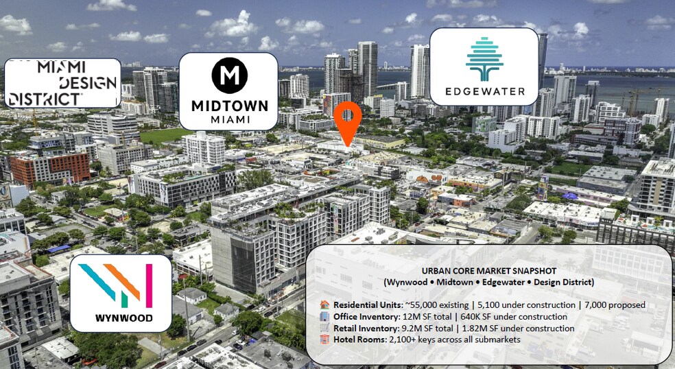 More Photos Of 85-100 NE 27th St, Miami Office For Sale