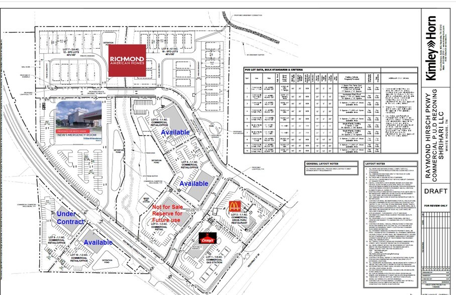 More Photos Of 232 Raymond Hirsch Pky, White House Land For Sale