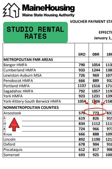 More Photos Of 12-14 High St, Houlton Multifamily For Sale