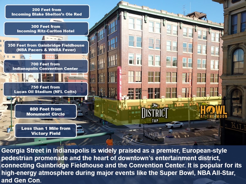 More Photos Of , Indianapolis Multifamily For Sale