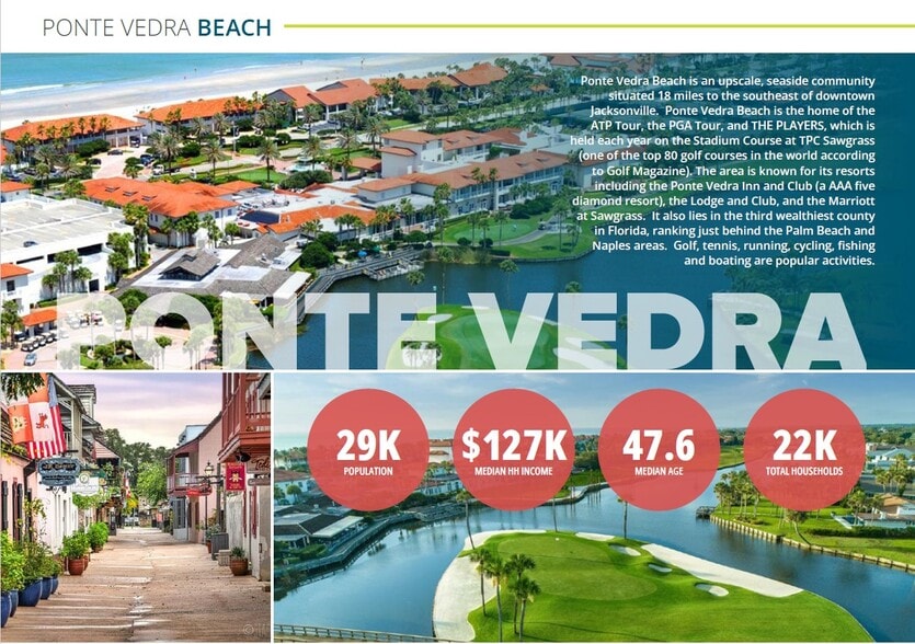 More Photos Of 11280 US Hwy 1 N, Ponte Vedra Land For Sale