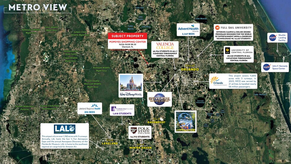 More Photos Of 16526-16530 State Road 50, Clermont Storefront For Sale