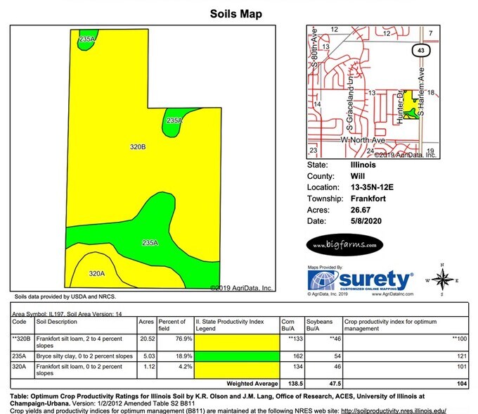 More Photos Of SW Corner Of S Harlem & St Francis Rd, Frankfort Land For Sale