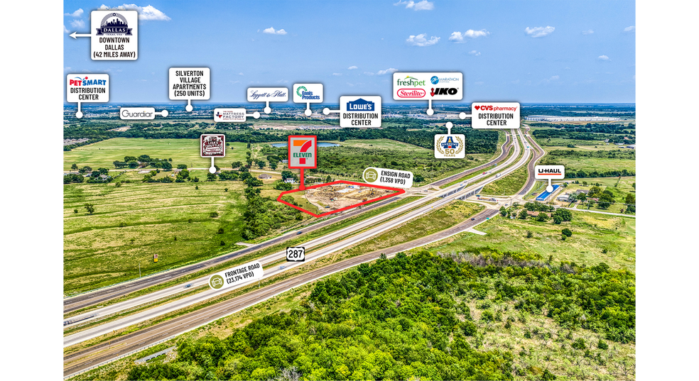 More Photos Of 1470 US-287, Ennis General Retail For Sale