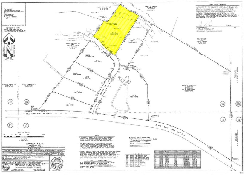 More Photos Of 4 Lots Trojan Way way, Byron Land For Sale