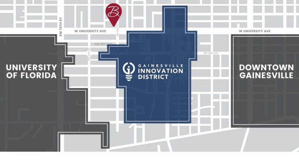 More Photos Of 1002 W University Ave, Gainesville Specialty For Sale