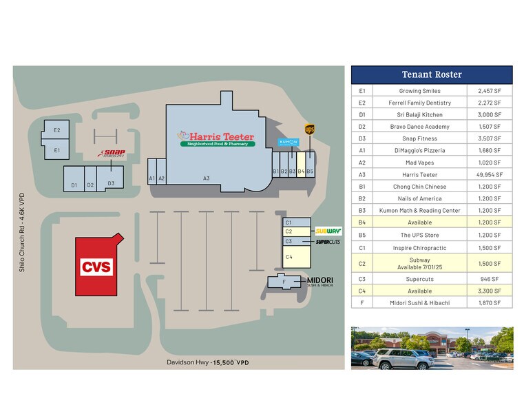More Photos Of Davidson Hwy @ Poplar Tent Rd, Kannapolis Unknown For Lease