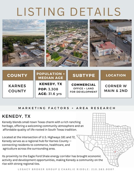 More Photos Of 204 W Main St, Kenedy General Retail For Sale