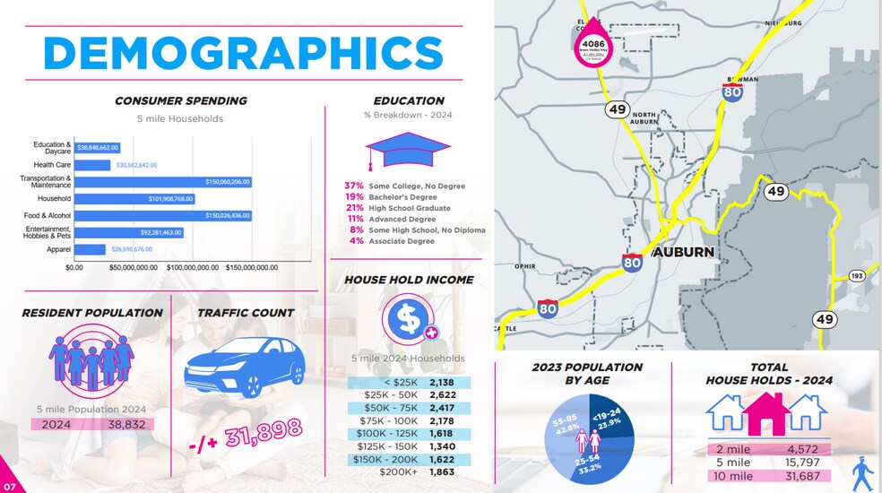 More Photos Of 4076-4086 Grass Valley Hwy, Auburn Storefront Retail Office For Lease
