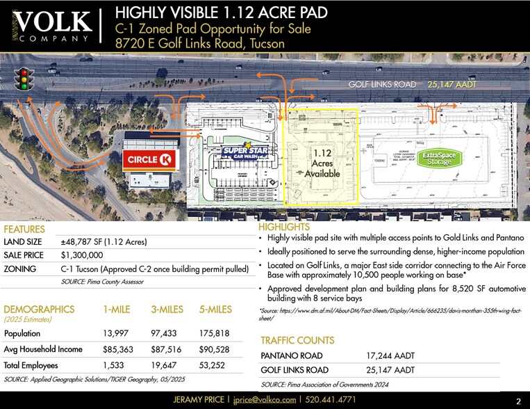 More Photos Of 8720 E Golf Links Rd, Tucson Land For Sale