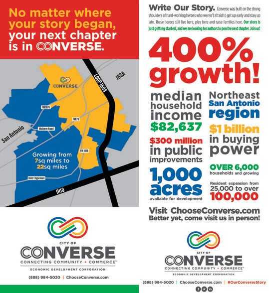 More Photos Of Walzem Rd, Converse Land For Sale