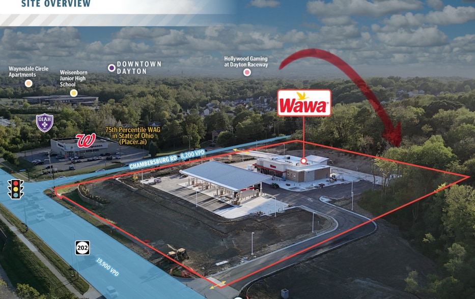 Primary Photo Of 4929 Chambersburg Rd, Dayton Land For Sale