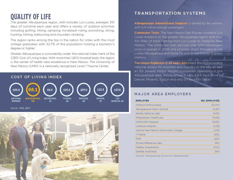 More Photos Of NWQ Main St & Los Lentes Rd, Los Lunas Land For Sale