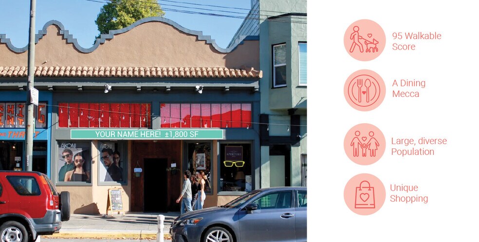 More Photos Of 5026-5032 Telegraph Ave, Oakland Unknown For Lease