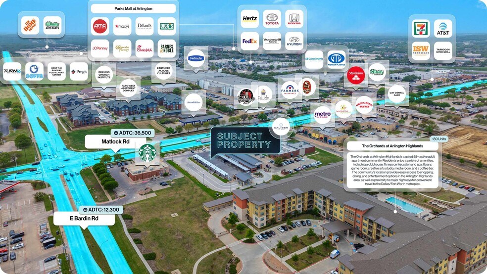 More Photos Of 4635 Matlock Rd, Arlington Carwash For Sale