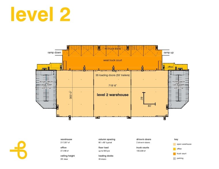 More Photos Of 2505 Bruckner Blvd, Bronx Warehouse For Lease