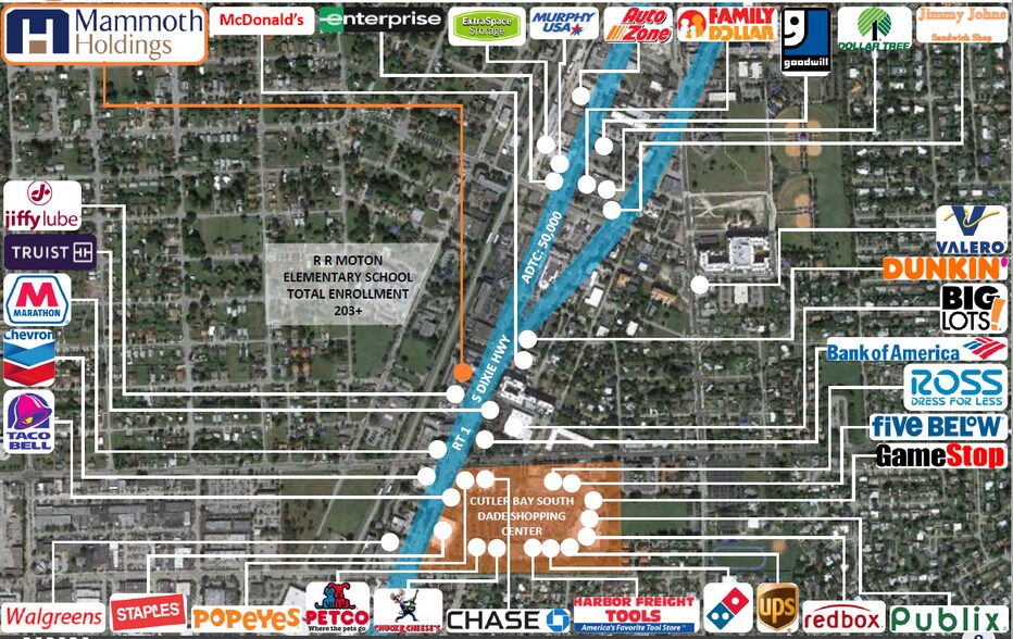 More Photos Of 18210 S Dixie Hwy, Miami Carwash For Sale