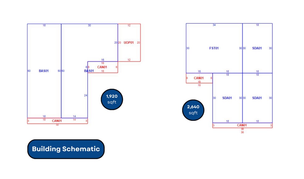 More Photos Of 8136 Washington St, Port Richey Freestanding For Sale
