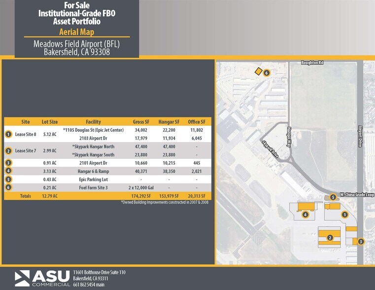 More Photos Of , Bakersfield Unknown For Sale