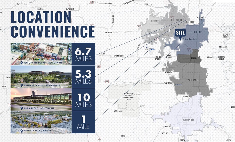 More Photos Of 5506 Walsh Ln, Rogers Office For Lease