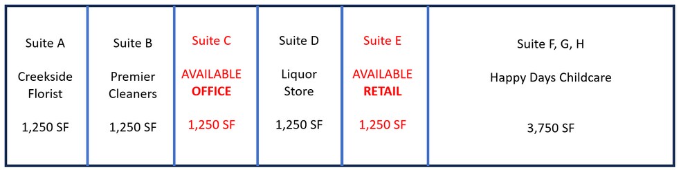 More Photos Of 25241 FM 2978 Rd, Tomball Unknown For Lease