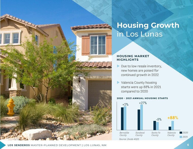 More Photos Of Huning Ranch, Los Lunas Land For Sale