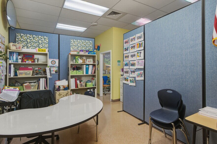 More Photos Of 1000 Innovation Ave, North Port Freestanding For Sale