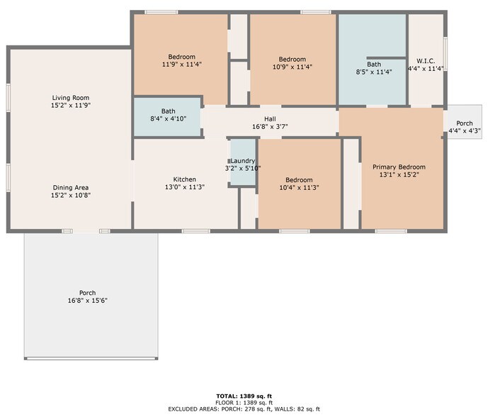 More Photos Of 903 Edgar St, Evansville Multifamily For Sale