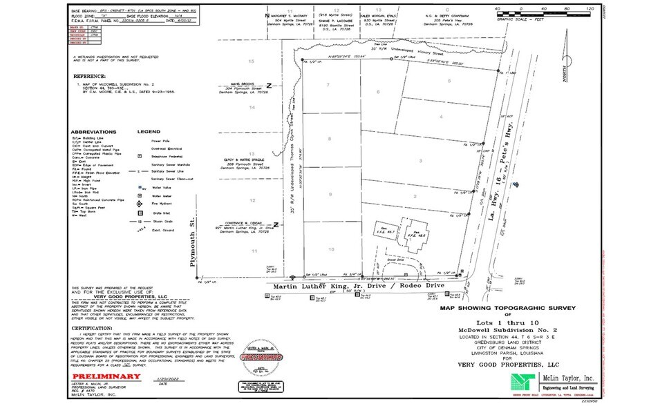 More Photos Of 309 Petes Hwy, Denham Springs Land For Sale