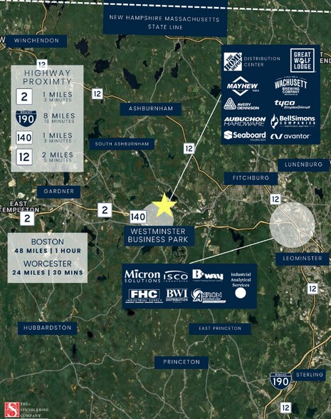 More Photos Of Westminster Business Park, Westminster Land For Sale