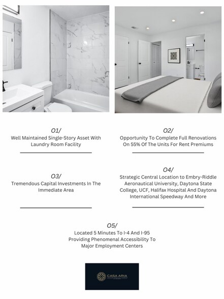 More Photos Of 1830 S Clyde Morris Blvd, Daytona Beach Apartments For Sale