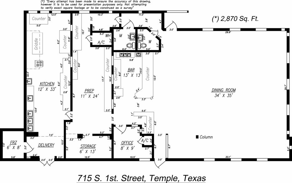 More Photos Of , Temple Unknown For Sale