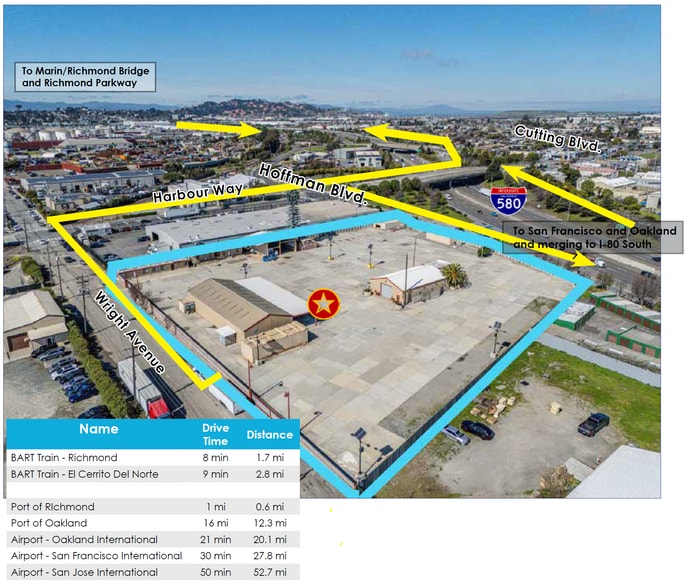 More Photos Of 1101 Wright Ave, Richmond Land For Lease