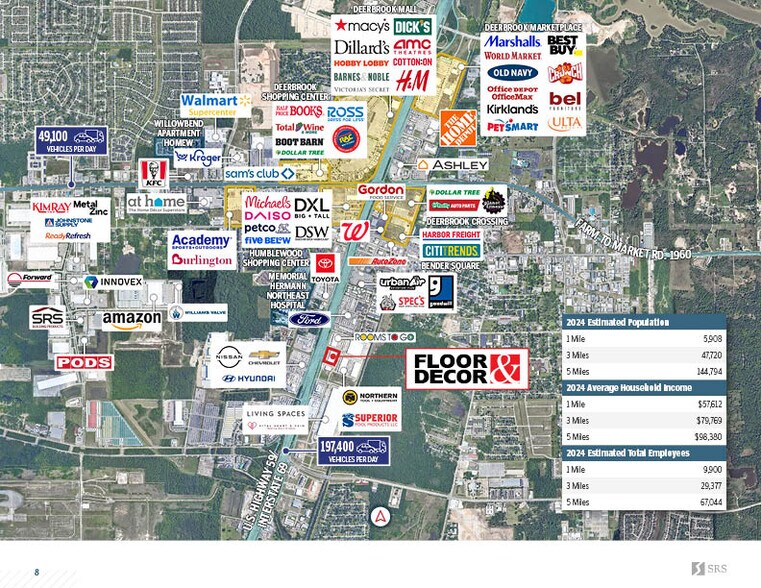 More Photos Of 18840 Highway 59, Humble Freestanding For Sale