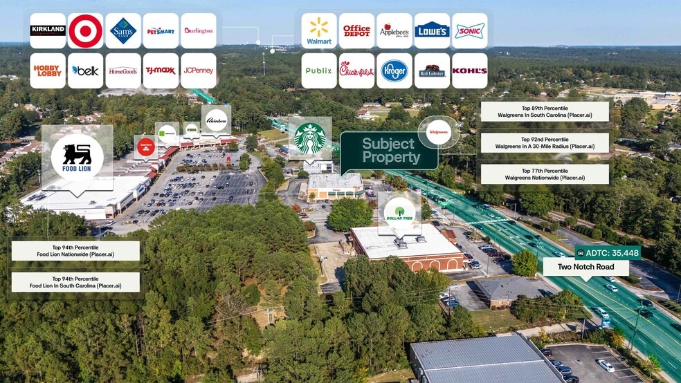 More Photos Of 9001 Two Notch Rd, Columbia Freestanding For Sale