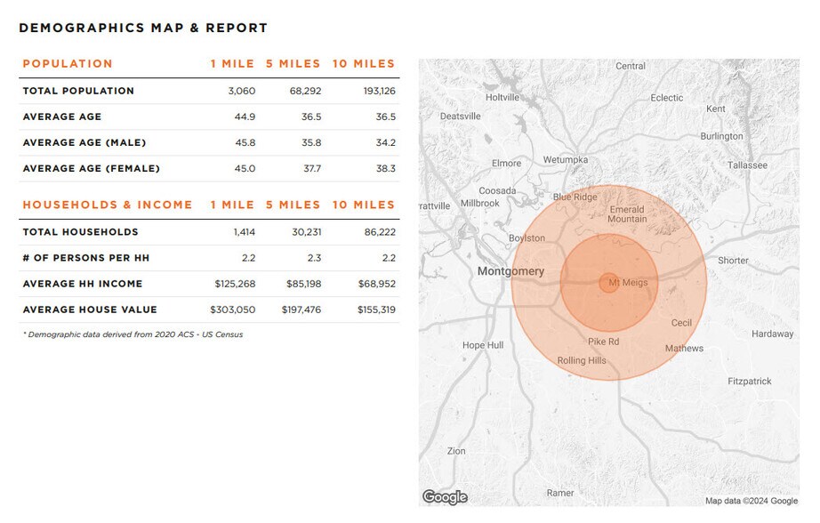 More Photos Of Chantilly Pky, Montgomery Land For Sale