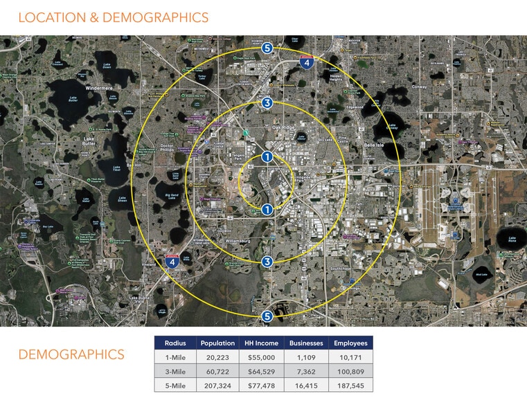 More Photos Of 8809 Commodity Cir, Orlando Medical For Lease