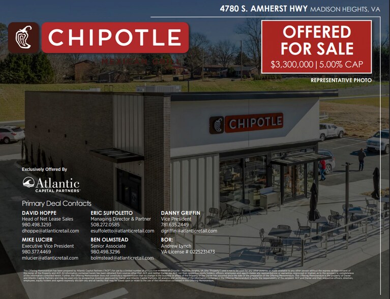 More Photos Of 4780 S Amherst Hwy, Madison Heights Land For Sale