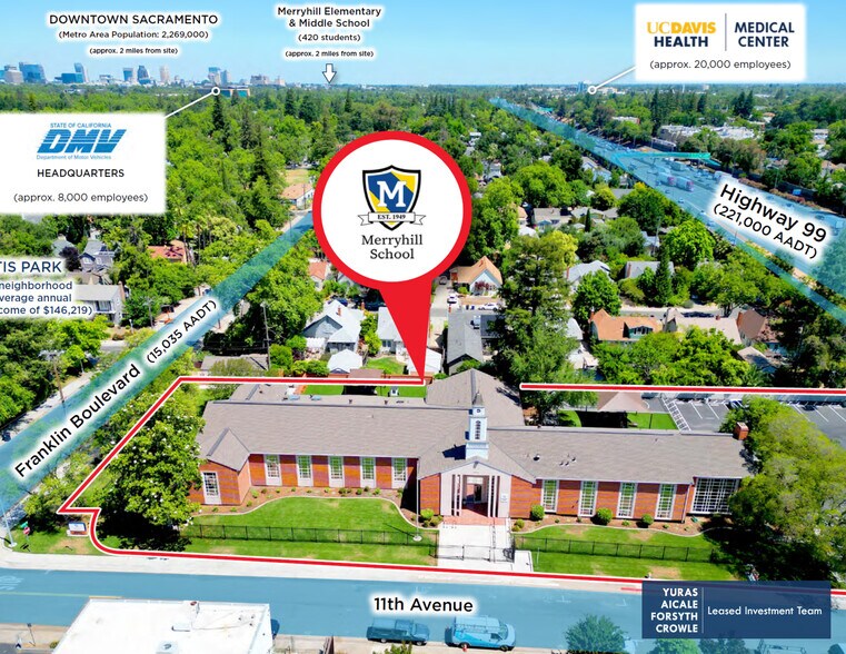 More Photos Of 2905 11th Ave, Sacramento Schools For Sale